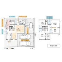 画像3600：新築分譲住宅　北区大杉2期　清水駅7分